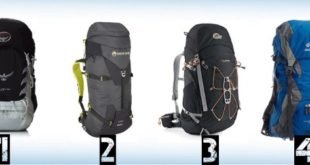 best hiking backpacks 310x165 - The Best Hiking Backpacks Reviews